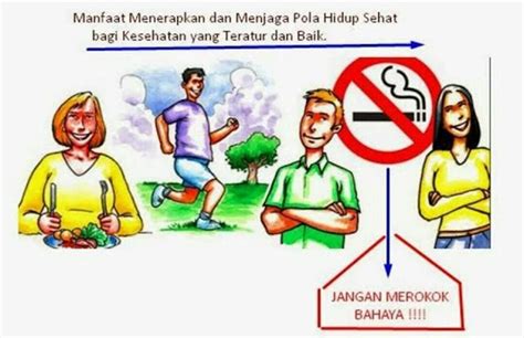 Gambarkan Rancangan Baliho Tentang Pemberitaan Hidup Sehat Supaya Sejahtera 1 wapt image post 3578