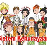 Sistem Kebudayaan