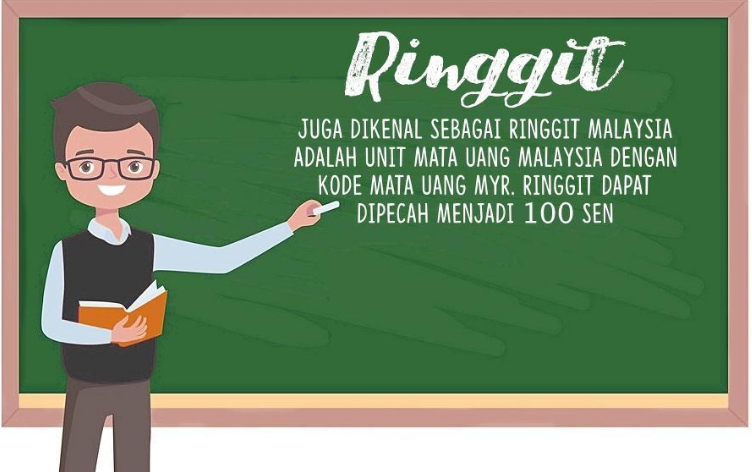 Pengertian Dasar Tentang MYR