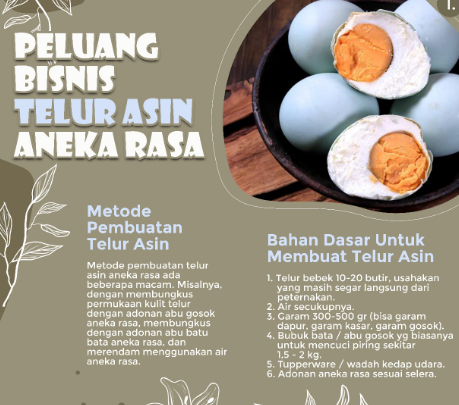 Potensi Bisnis Telur untuk Pemula Modal Kecil 2 Potensi Bisnis Telur