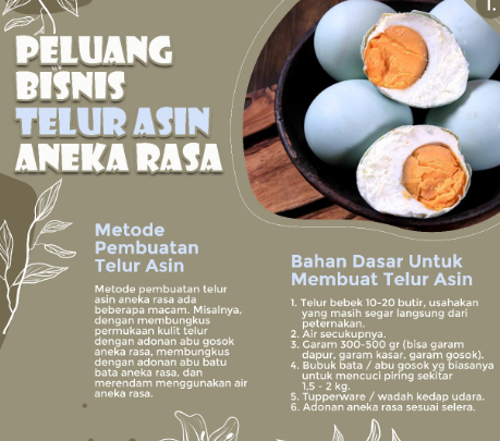 Potensi Bisnis Telur