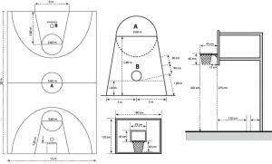Ukuran Lapangan Bola Basket
