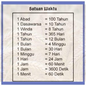 1 Tahun Berapa Hari
