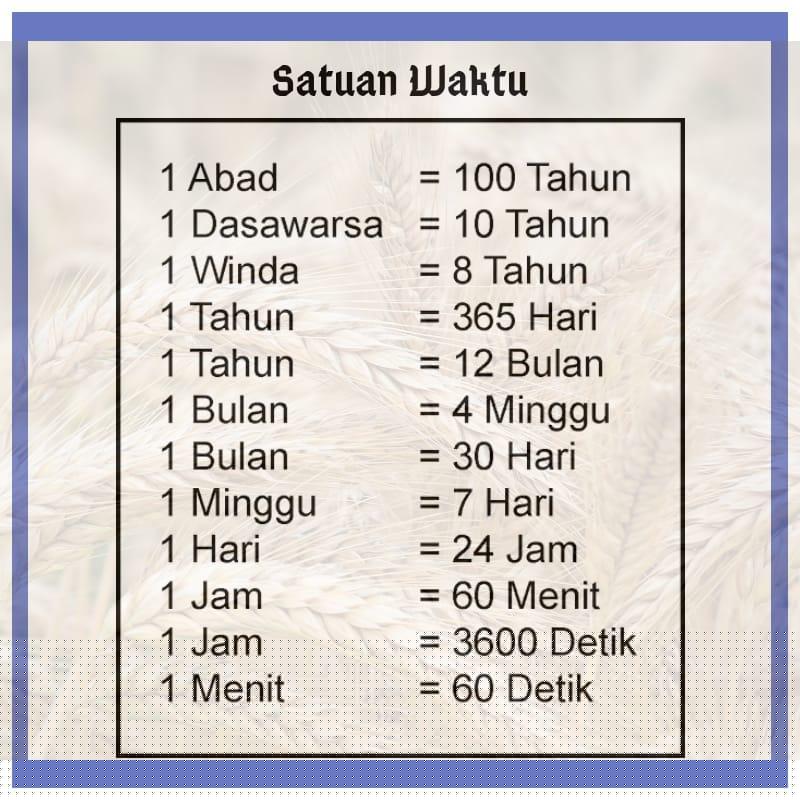 1 Tahun Berapa Hari