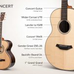 Gitar Akustik Concert dan Grand Concert