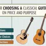 Tips Memilih Gitar Klasik Berdasarkan Harga dan Tujuan